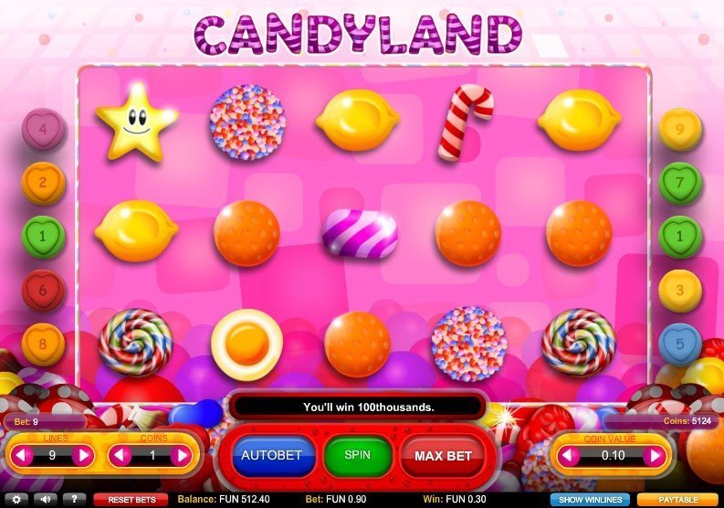 Candyland Pokie