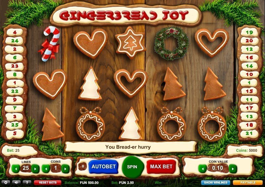 Pokis "Gingerbread Joy