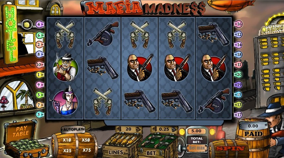 Mafia Madness Pokie
