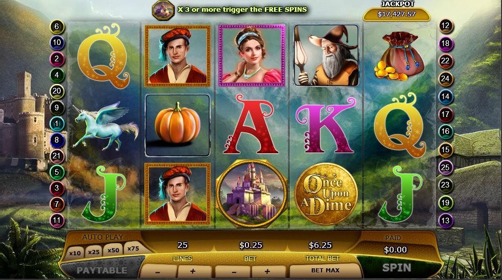 Once Upon A Dime Pokie