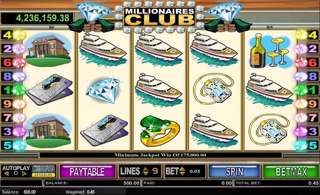 Millionaires Club 2 Pokie
