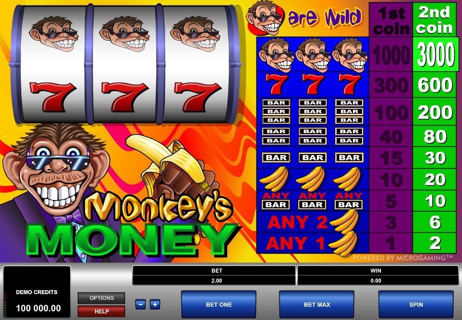Monkeys χρήματα Pokie