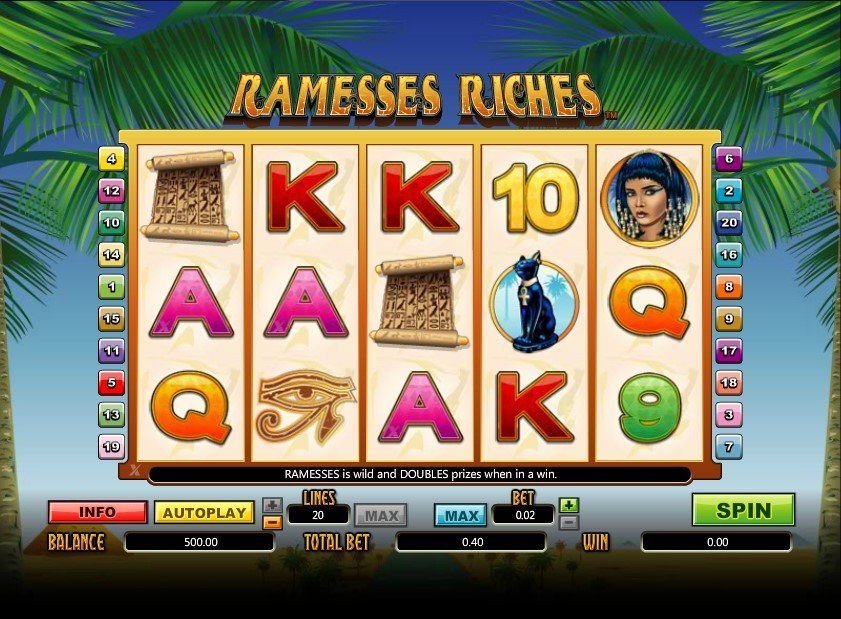 Ramesses Riches Pokie