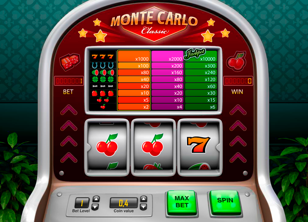 Monte Carlo klassikaline pokie