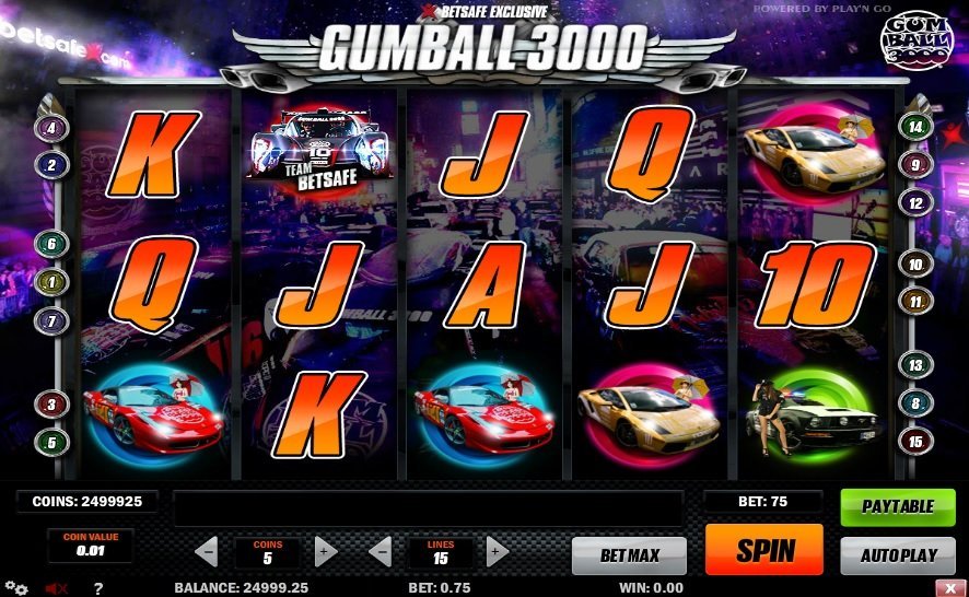 Play Gumball 3000 Slots Free with No Download