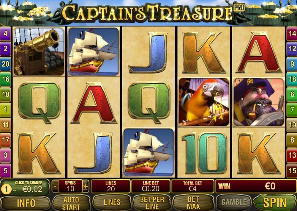 Captains Treasure Pro Pokie
