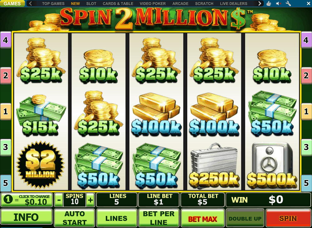 Spin 2 Millions Pokie