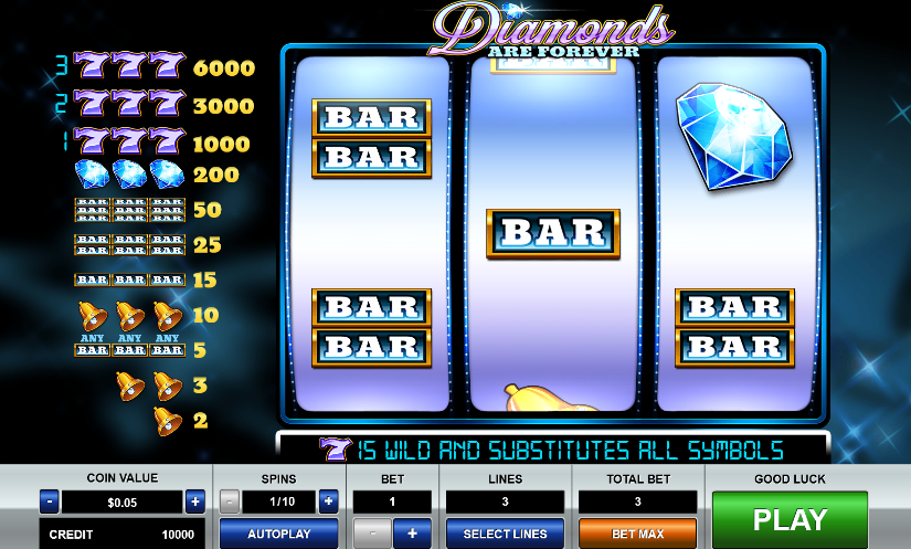 Diamonds Are Forever 3 Linhas Pokie