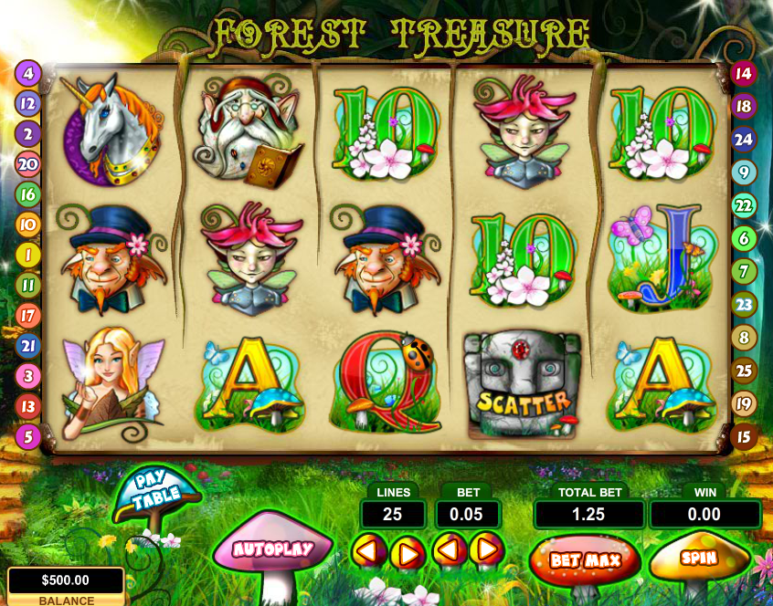 Forest Treasure Pokie