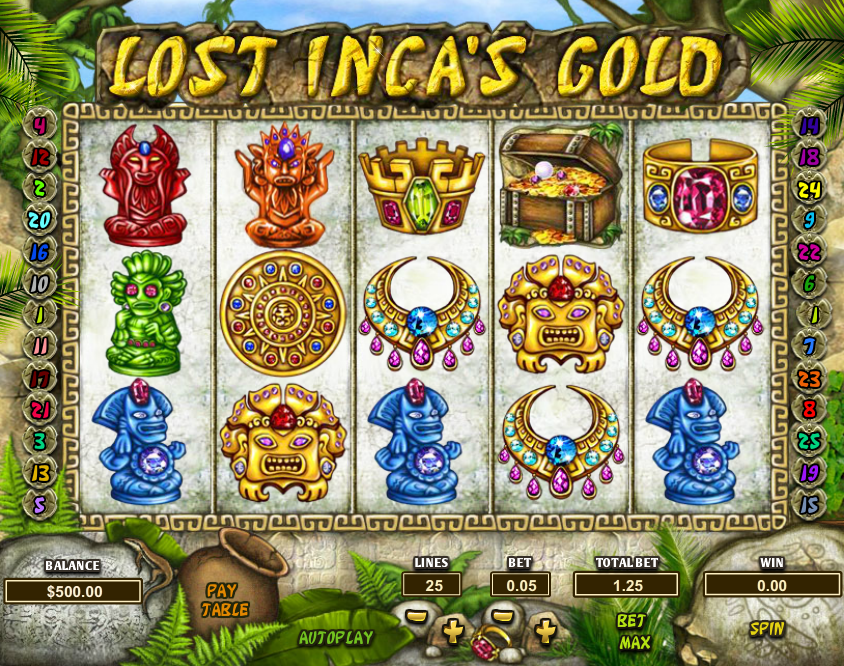 Lost Incas Gold Pokie