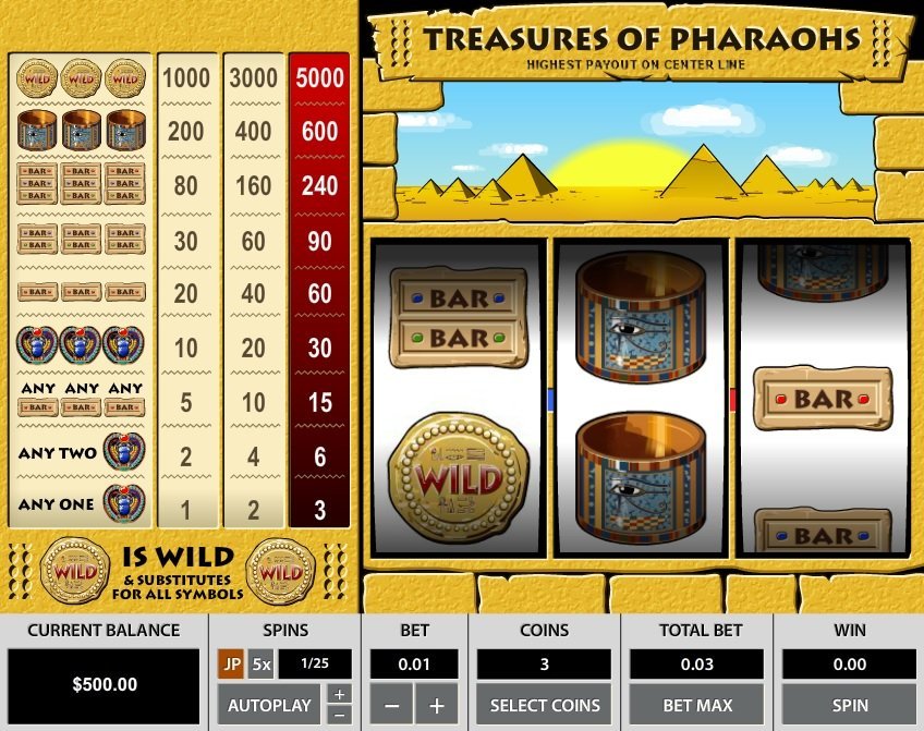 Treasures Of The Pharaohs 1 Line Pokie