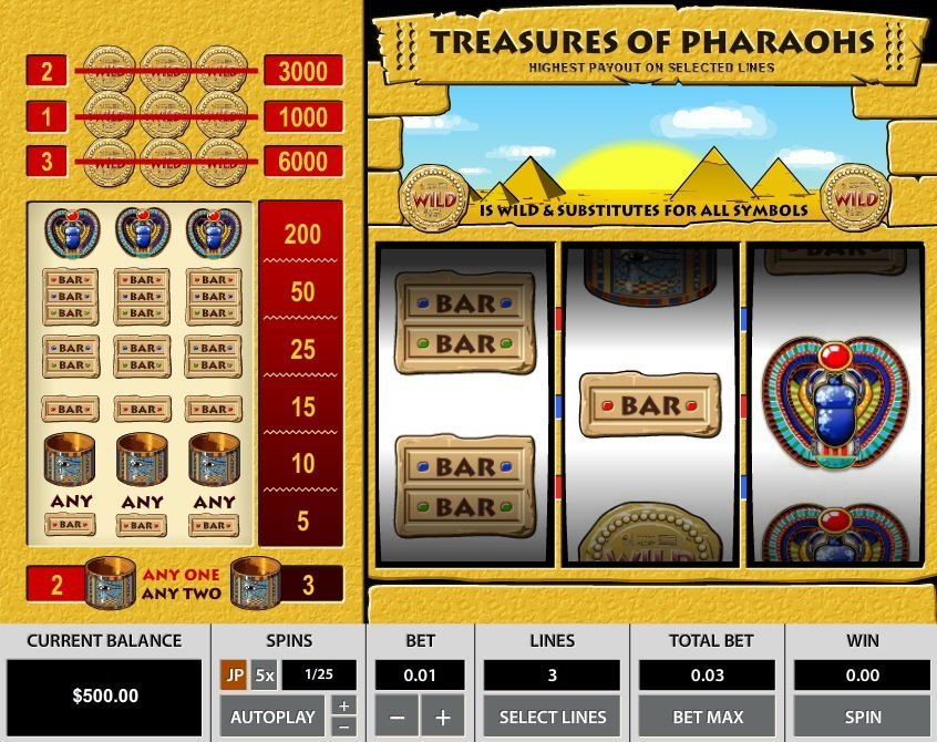 Treasures Of The Pharaohs 3 Lines Pokie