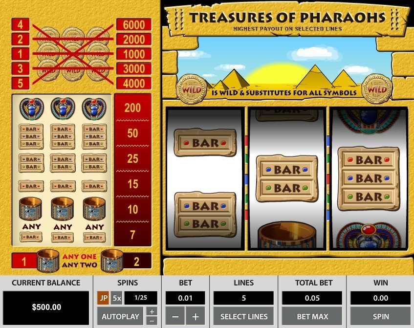 Treasures Of The Pharaohs 5 Lines Pokie