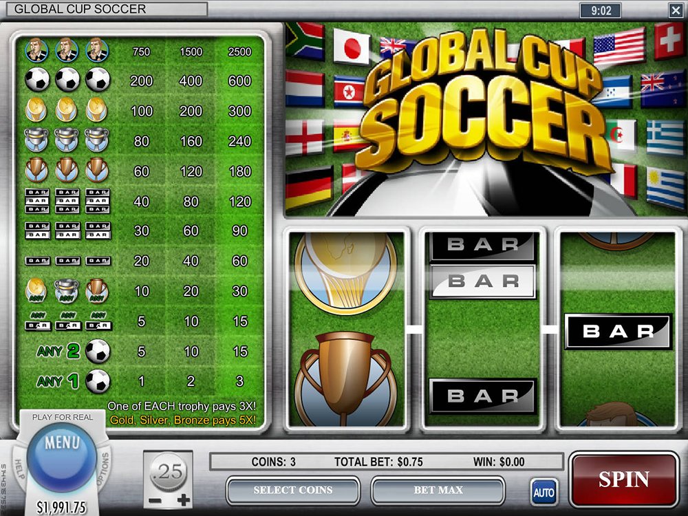 Global Cup Fußball Pokie