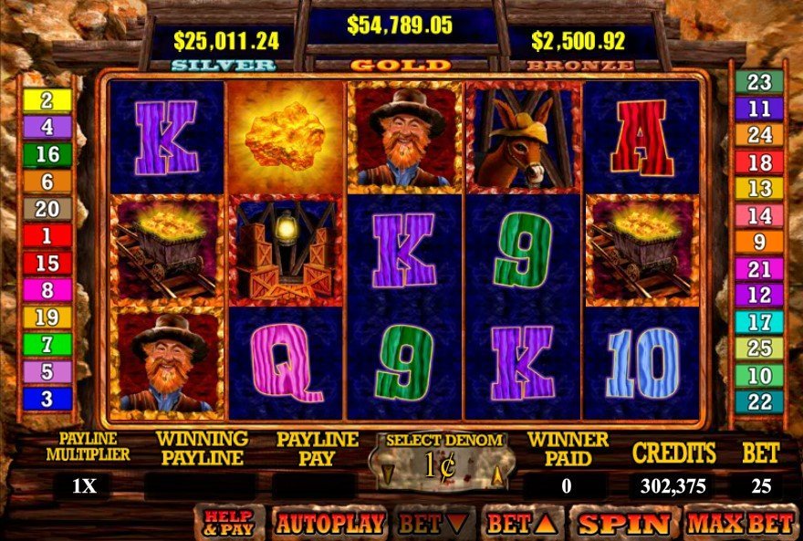Best slot machines to win