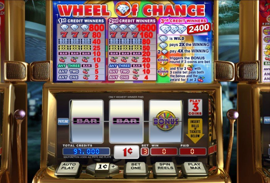 Wheel Of Chance 3 Reel Pokie